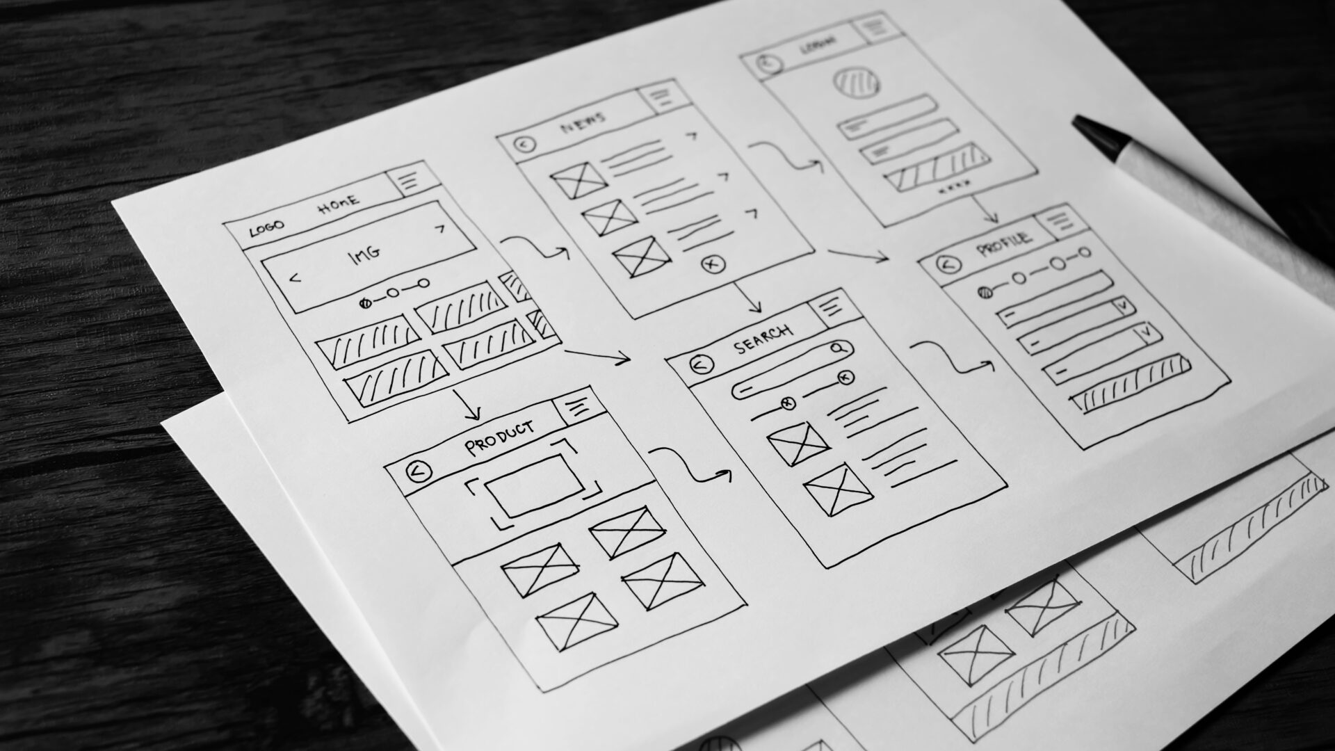 UI/UX Design od podstaw. Przewodnik dla początkujących